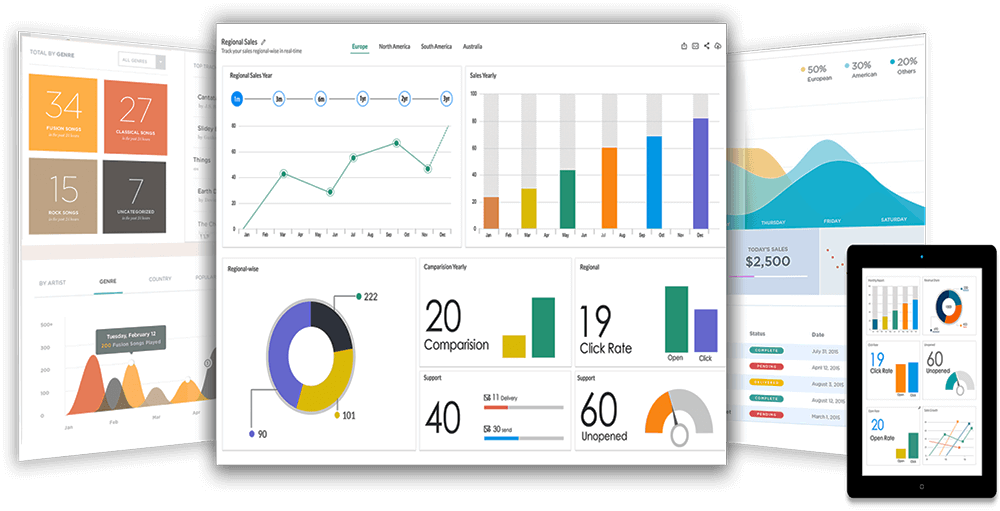Analytics Plus - Une nouvelle approche à découvrir chez ManageEngine