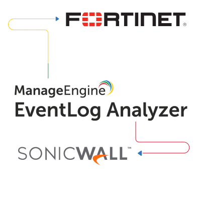 EventLog Analyzer : nouvelle version 11060