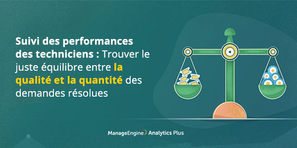 La bonne méthode pour suivre les performances des techniciens