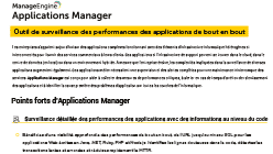 Applications manager datasheet