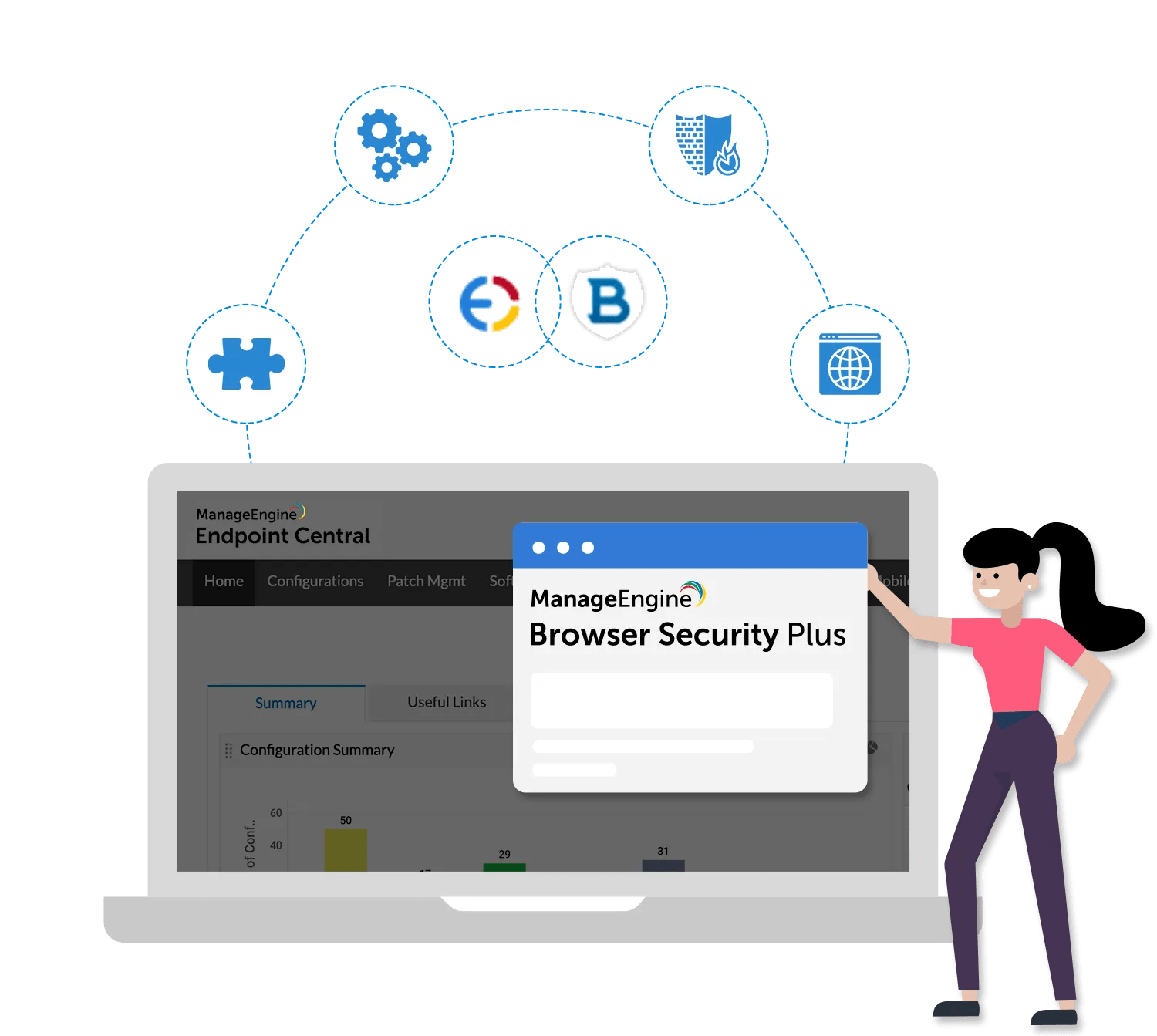 Browser Security Plus
