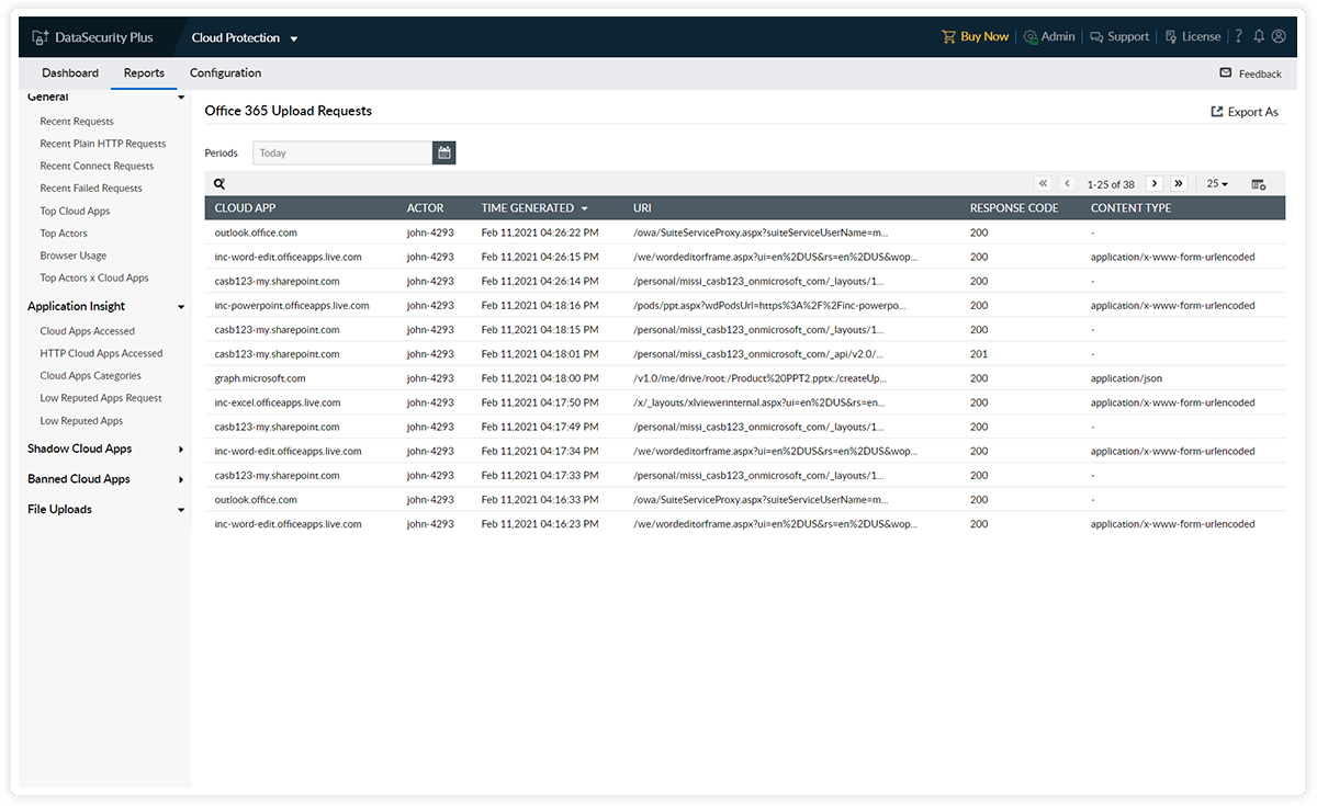 Analyse de l'utilisation des applications Web