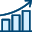 Retour sur investissement exponentiel