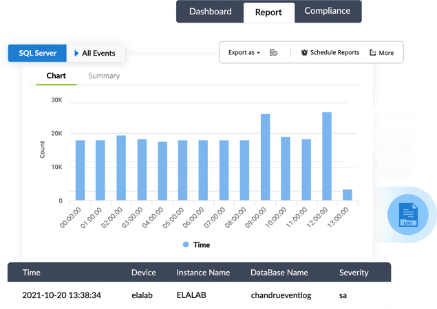 Analyse du log d'application