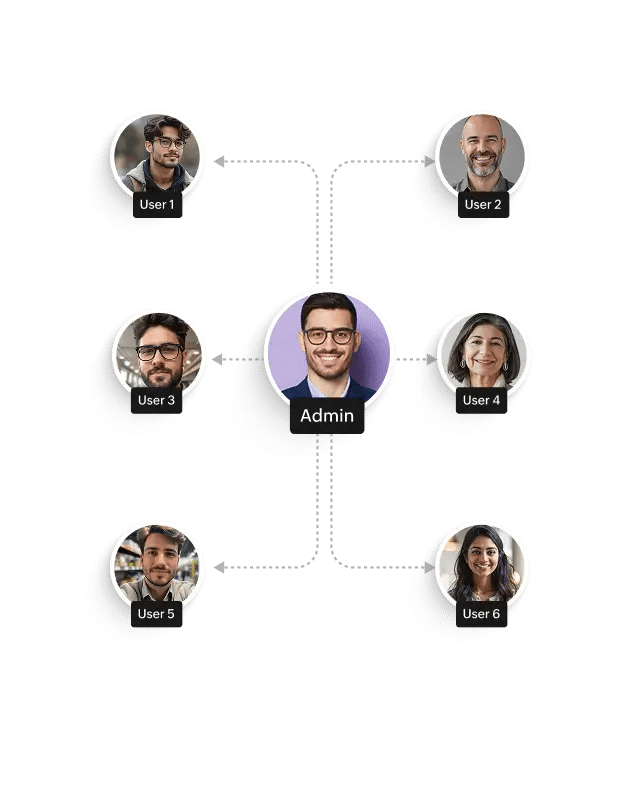 Délégation du service d'assistance