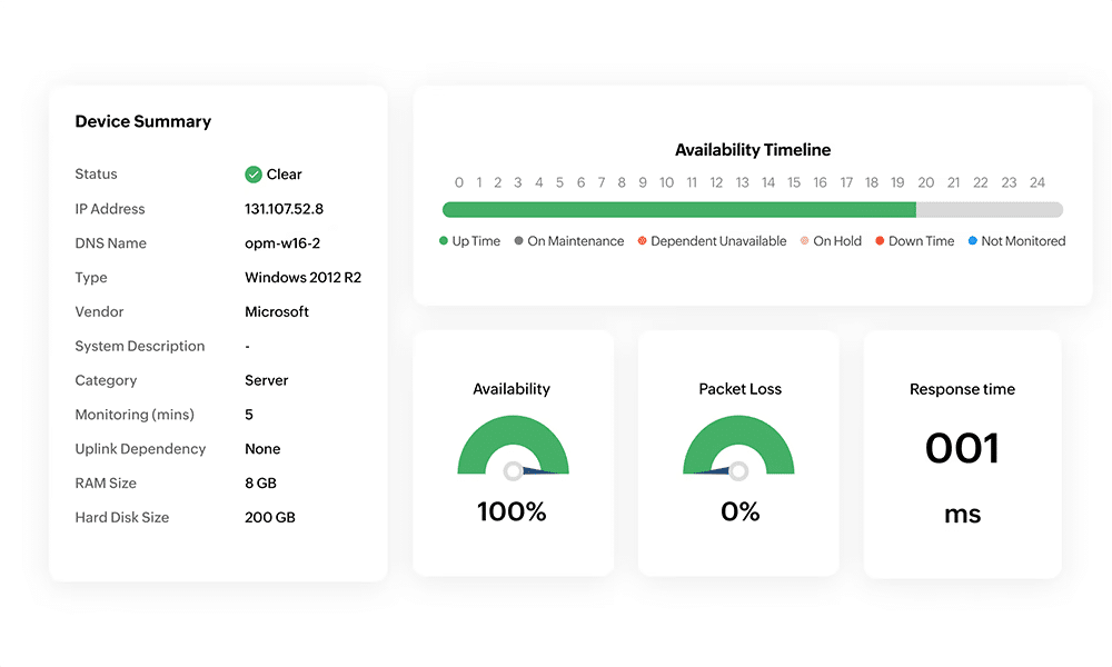 OpManager consultez-performances