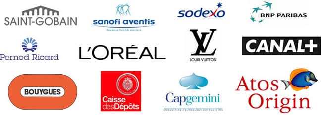 Références Applications Manager
