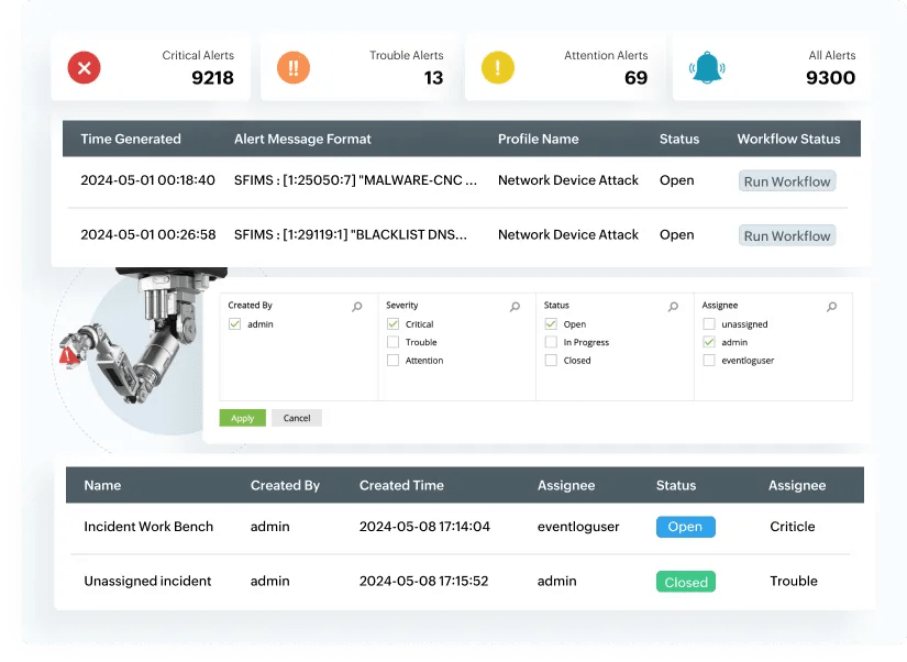 Orchestration de la sécurité, automatisation et protection (SOAR)